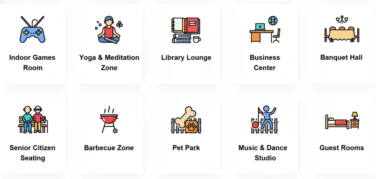 Green Lawns, Kids’ Play Areas, Walking Tracks & Community Spaces At Purva Esplanade – Codename Flow